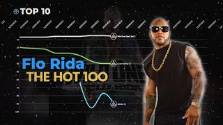 Flo Rida | Billboard Hot 100 Chart History (2007-2017)