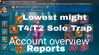 F2P SOLO TRAP || ACCOUNT OVERVIEW || T4/T2 SOLO TRAP || HARRY YT SOLO TRAP