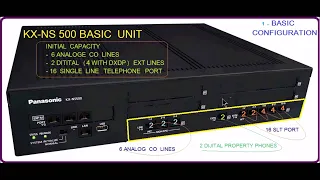 KX NS500  PURE IP PBX SYSTEM  DESCRIPTION  IN  ENGLISH