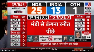 Loksabha Elections Result LIVE: Mandi से Kangana Ranaut पीछे | NDA | INDIA |Breaking News