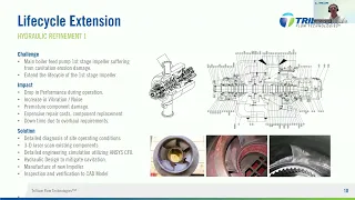 Pumping Systems: Product Lifetime Extension