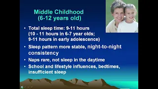 Wednesday Webinar: Tourette Syndrome and Associated Daytime and Sleep Behaviors