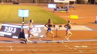 2024 Kansas Relays |  Women's 5k final heat