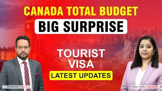 Canada Tourist visa, Total Budget, Big Surprise. |  STUDY VISA UPDATES 2023 | USA CANADA UK