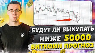 Биткоин прогноз. Смогут ли покупатели удержать психологический уровень?