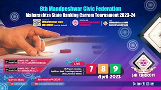 MCA Live  RM: Siddhant Wadwalkar (Mumbai) Vs Vinod Baria (Mumbai)