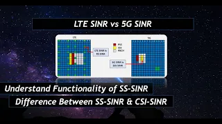 LTE SINR vs 5G SINR: Why Do We Have Different Types Of SINRs In 5G?