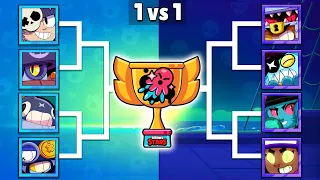 Who is The Best OLD PIRATE or NEW PIRATE Brawler? | Season 19 | Brawl Stars Tournament