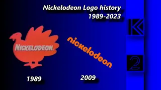 Nickelodeon Closing Logo history 1989-2023 #logohistory #logohistories #nickelodeon  #logo #closing