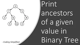 Binary Tree - 59: Print ancestors of given value in binary tree
