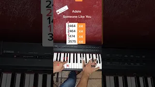 Adele - Someone like you piano tutorial 2 manos
