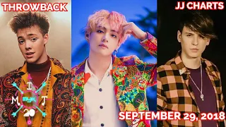 [THROWBACK] MYX INTERNATIONAL TOP 20 (September 29, 2018) | JJ Charts