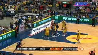 Euroleague 20122013 Maccabi Tel Aviv VS Chalon 78:73