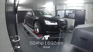 Dyno Run: Audi S8 Remap