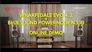 Wharfedale Evo 4.2 with Bluesound Powernode N330 Online Demo By Style Laser Audio