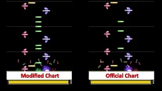 MIDNIGHT SUN (Long Version) Hidden Drum Solo notes + Official Chart Comparison