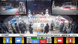 Final 2 - 2019 Minnesota North Star Regional