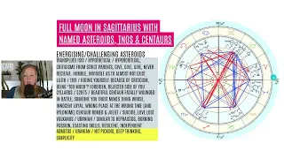 The Full Moon in Sagittarius - Quick overview with Asteroid insights!