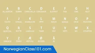 Learn ALL Norwegian Alphabet in 2 Minutes - How to Read and Write Norwegian