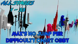 Max's No Jump Per Difficulty Chart Obby [All Stages 1-33] (ROBLOX Obby)