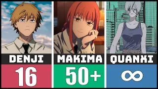 TOP Chainsaw Man Characters Age | No spoilers