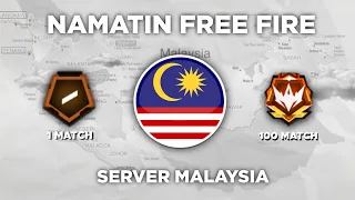 Namatin Free Fire tapi Server Malaysia