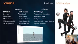 [Webcast] - Outdoor Motion Capture and Musculoskeletal Simulations