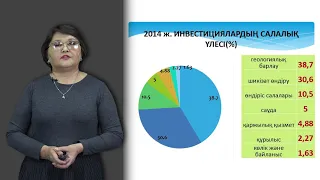 Айдарбаева Р №10 ҚАЗАҚСТАН РЕСПУБЛИКАСЫНЫҢ ӘЛЕУМЕТТІК ЭКОНОМИКАЛЫҚ ДАМУЫ