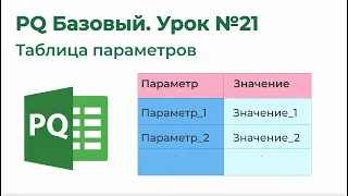 Power Query Базовый №21. Таблица параметров