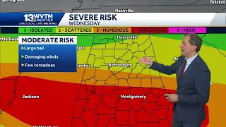 Severe storms in Alabama Wednesday