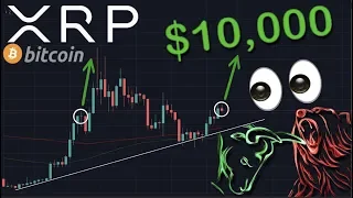 DONT BLINK! XRP/RIPPLE & BITCOIN WILL SEE A MASSIVE RALLY RIGHT AFTER THIS | GET READY