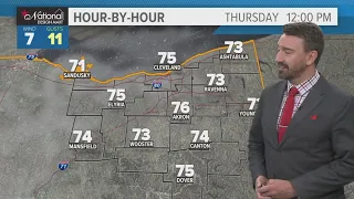 Cleveland weather forecast: Cooler temps return to Northeast Ohio