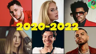 Las 100 mejores canciones en esta década 2020-2022 en Los40