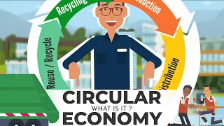 The Circular Economy - What is it?