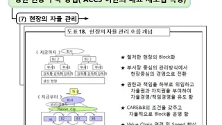 제 14강의  강한현장   자율관리  2018 05 29 21 19 45 579