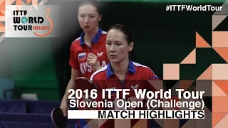 2016 Slovenia Open Highlights: Jeon Jihee/Yang Haeun vs Maria Dolgikh/Polina Mikhailova (Final)