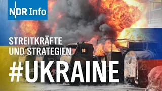 Ukraine: Die Waffe Öl (Tag 70) | Podcast | Streitkräfte und Strategien