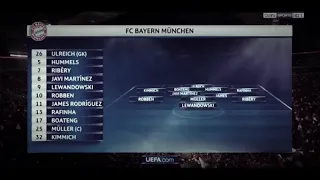 Real-Madrid vs Bayern de Munich saison 2017- 2018 (Bein sport match aller)