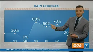 Tuesday morning weather forecast 12/14/21