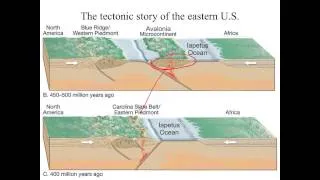 Geology of Virginia 2014