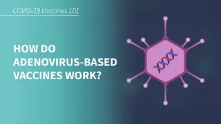 COVID-19 Vaccines 101: How do Adenovirus-Based Vaccines work?​