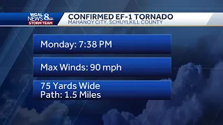 Tornado touches down near the Susquehanna Valley