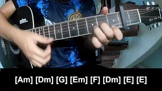 How To Play Guitar Mosquito By PinkPantheress Version 1