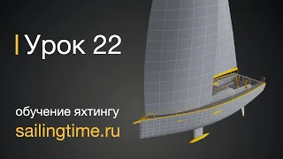 Яхта, поворот фордевинд — урок 22 | Школа яхтинга Sailing Time