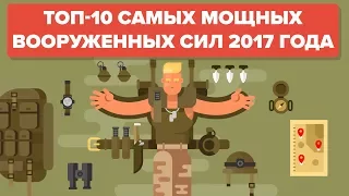 Топ-10 самых мощных вооруженных сил в 2017 году - Вооруженные силы / Сравнение армий