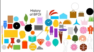 History Of BFDI - Take the Plunge to TPOT 2