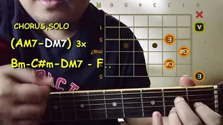 CLUBS - Sinta - Guitar chords Tutorial