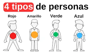 El arte de leer las verdaderas intenciones de las personas.