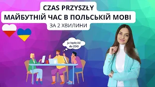 Майбутній час в польській мові за 2 хвилини . Czas przyszły#1