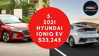 Top 10 Cheapest and Best Electric Cars to buy in 2021 | Tesla EV World #Shorts